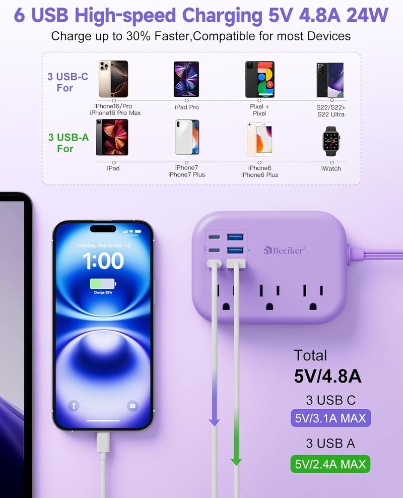 Beeiker 6 USB(3 USB C) Purple Travel Power Strip- 5Ft Purple Extension Cord with USB Charging Station 24W and 3 Outlets, Pink Desk Accessories for Cruise Travel Cute Kawaii Lavender Home Office Dorm Room - Image 3